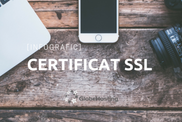 certificat-ssl-infografic