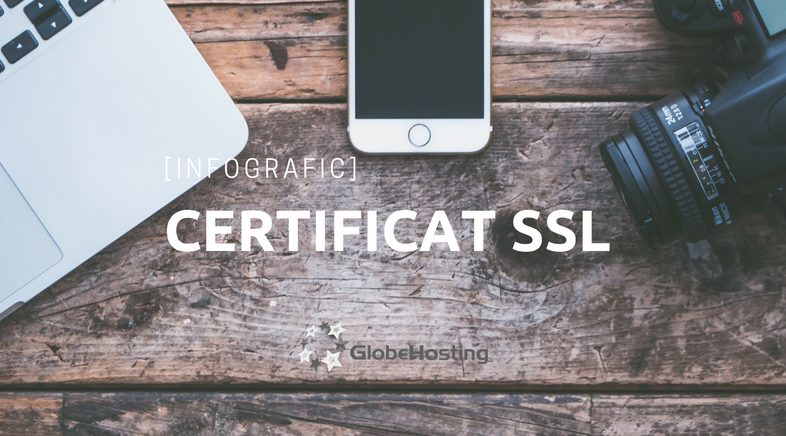 De ce ai nevoie de un certificat SSL? Infographic