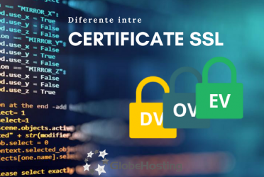 Certificate SSL Domain Validated(DV)